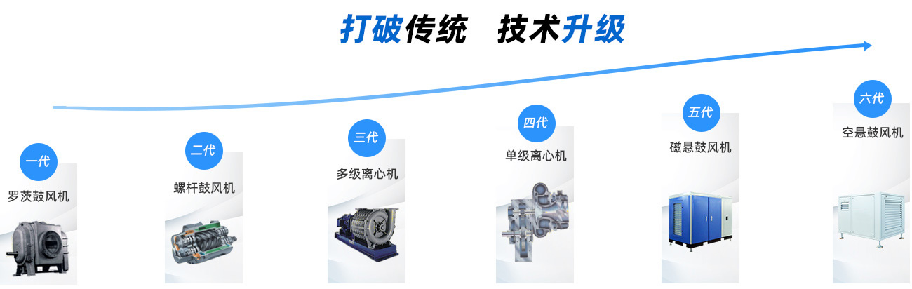 鸿潞智能装备（山东）有限公司