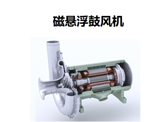 磁悬浮风机.png