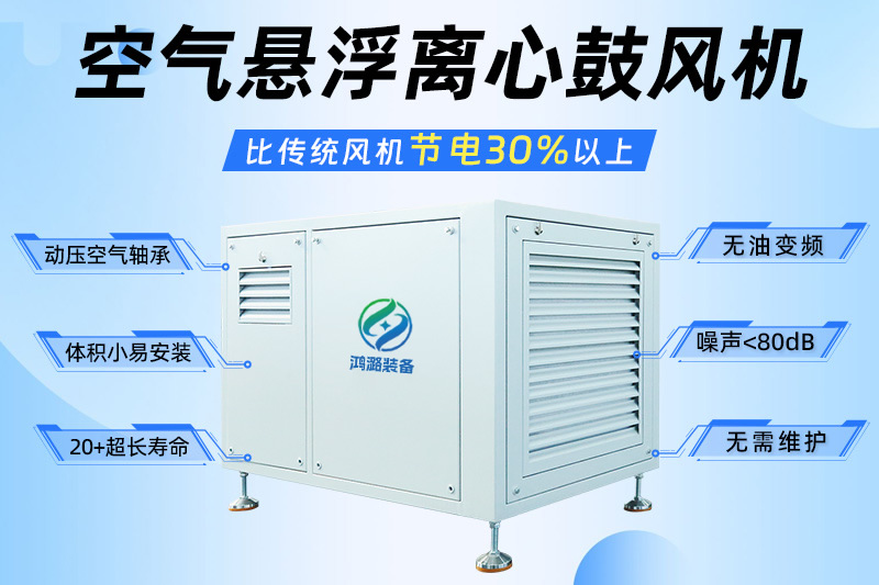 空气悬浮鼓风机3.jpg
