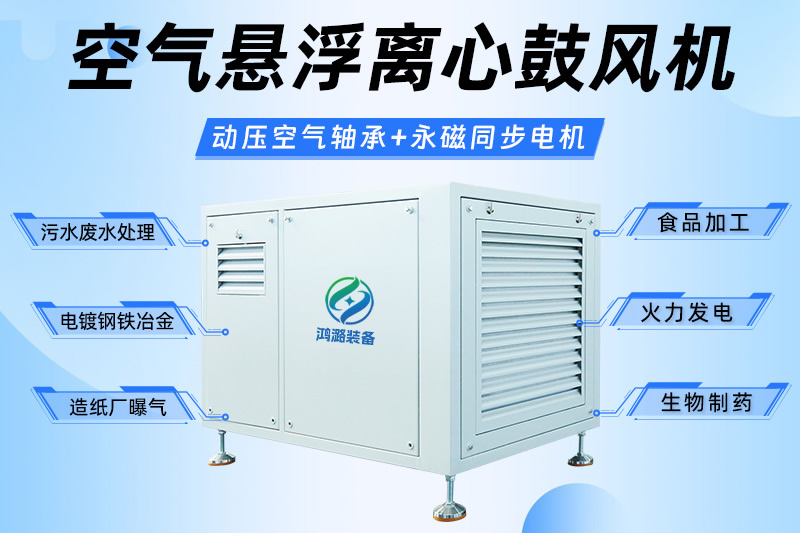 空气悬浮鼓风机3.jpg
